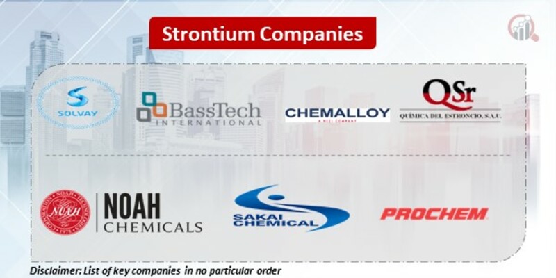 Strontium Key Companies