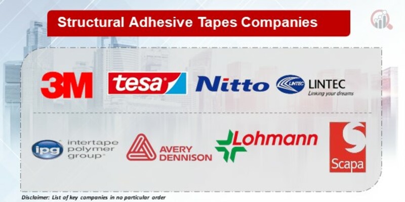 Structural Adhesive Tapes Key Companies