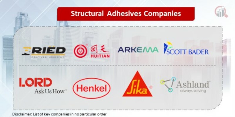 Structural Adhesives Key Companies