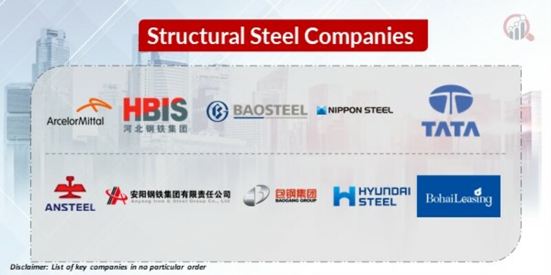 Structural Steel Key Companies