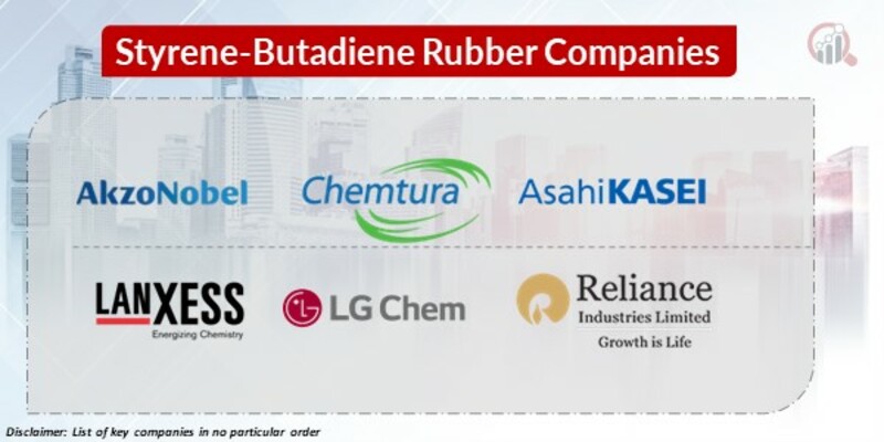 Styrene-butadiene rubber key companies
