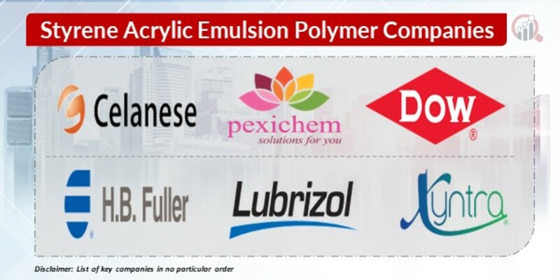 Styrene Acrylic Emulsion Polymer key Companies