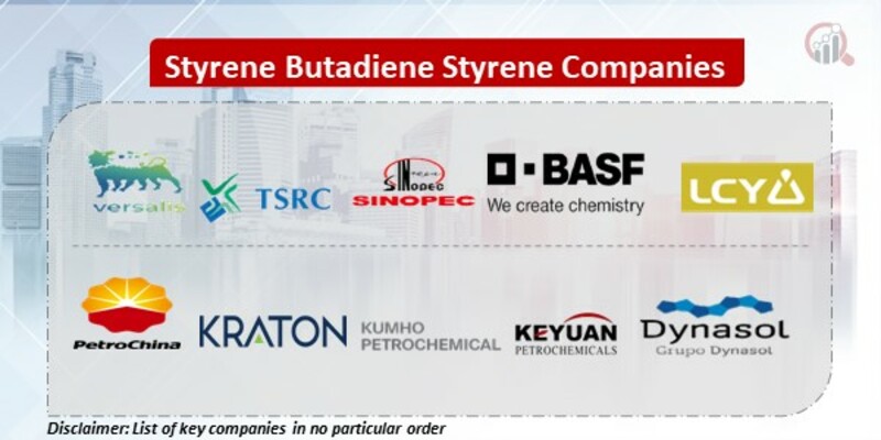 Styrene Butadiene Styrene Key Companies