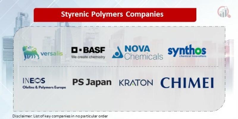 Styrenic Polymers Key Companies