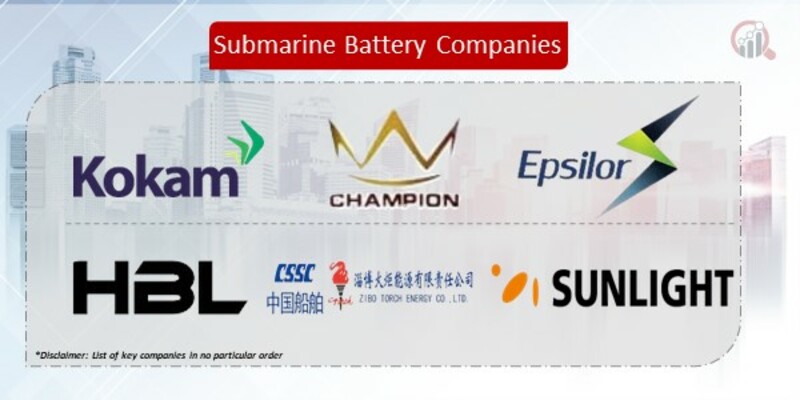 Submarine Battery Companies