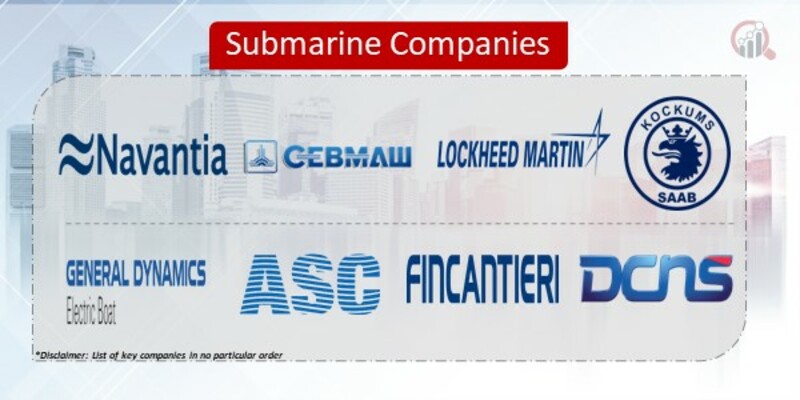 Submarine Company
