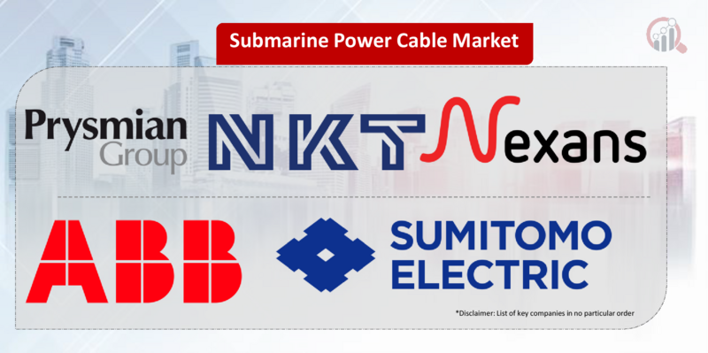 Submarine Power Cable key Company