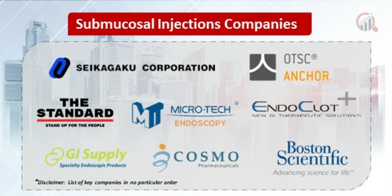 Submucosal Injections Key Companies