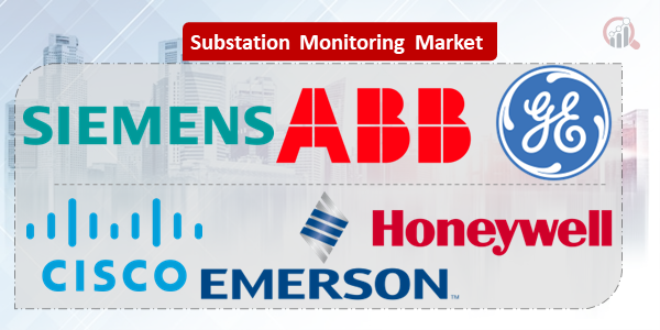 Substation Monitoring Key Company
