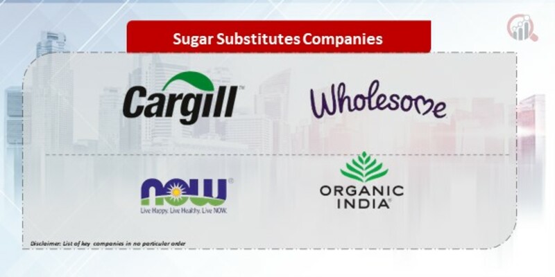 Sugar Substitutes Companies