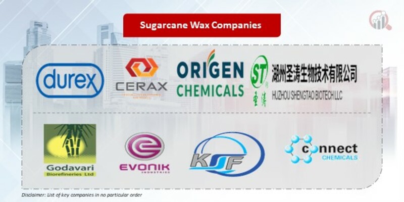 Sugarcane Wax Key Companies 