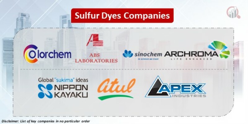 Sulfur Dyes Key Companies