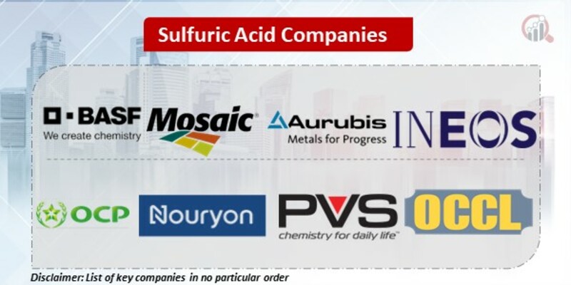 Sulfuric Acid Key Companies