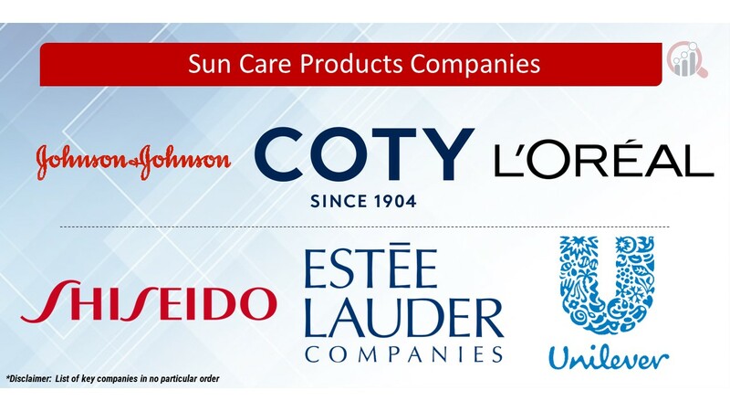 Sun Care Products Key Companies