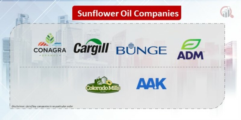 Sunflower Oil Companies