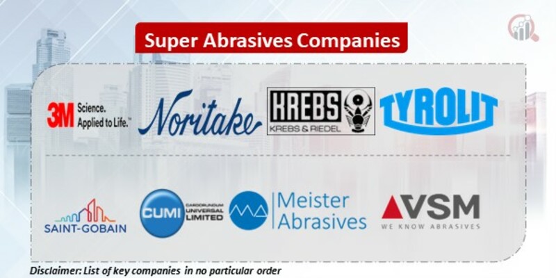Super Abrasives Key Companies
