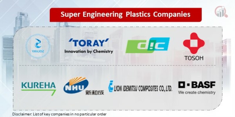 Super Engineering Plastics Key Companies