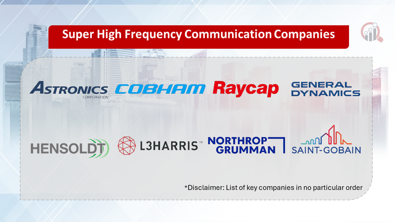 super high frequency communication Companies
