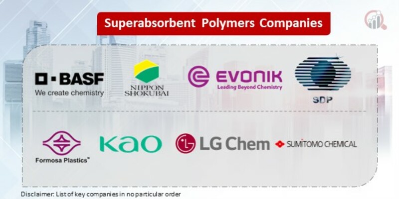 Superabsorbent Polymers Key Companies