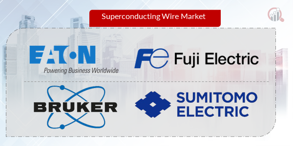 Superconducting Wire Key Company