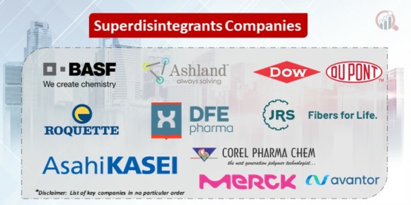 Superdisintegrants Key Companies