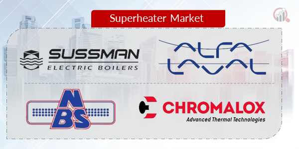 Superheater Key Company