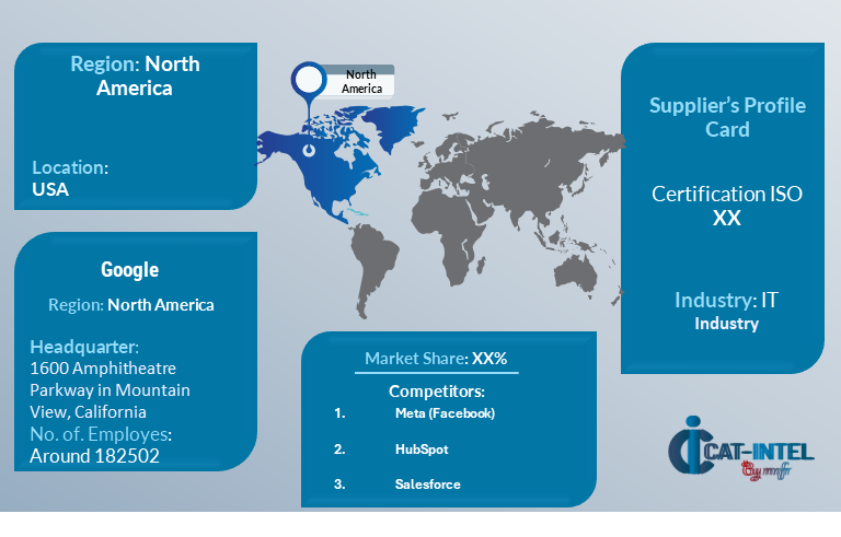 Supplier Landscape Supplier Negotiations and Strategies in the Digital Marketing Services Market
