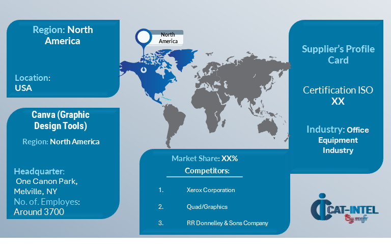 Supplier Landscape Supplier Negotiations and Strategies in the Direct Mail Services Market