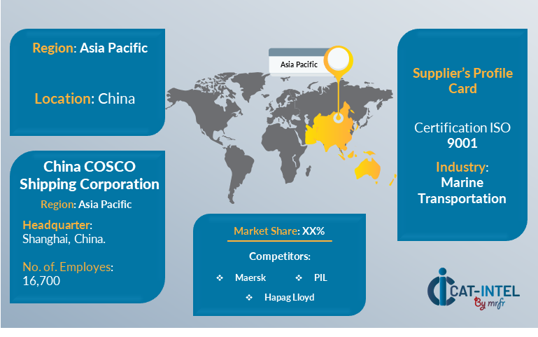 Supplier Landscape for Ocean Freight Market (2025-2035)