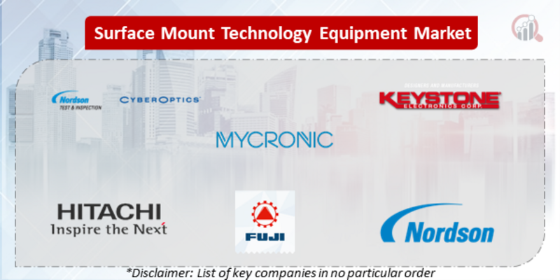 Surface Mount Technology Equipment Companies