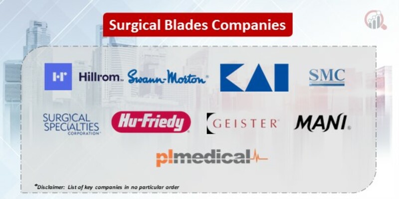 Surgical Blades Key Companies