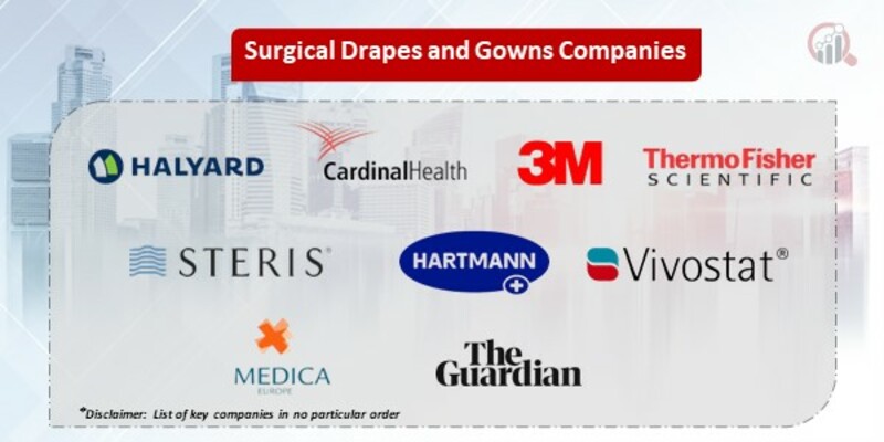 Surgical Drapes and Gowns  Key Companies