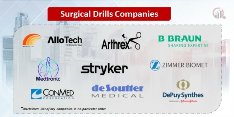 Surgical Drills Key Companies