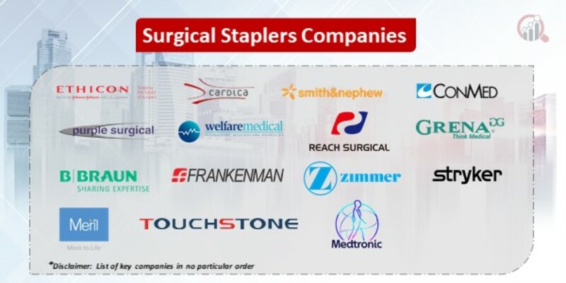 Surgical Staplers Key Companies