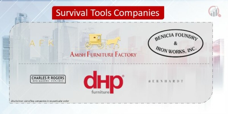 Survival Tools Companies
