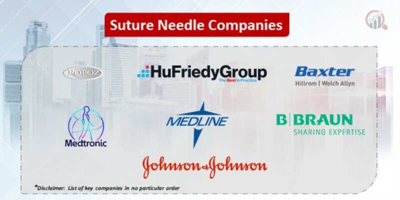 Suture Needle Companies