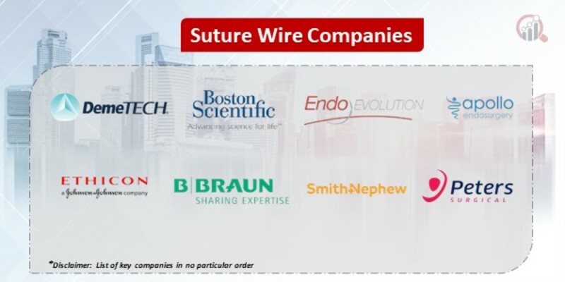 Suture wires Companies