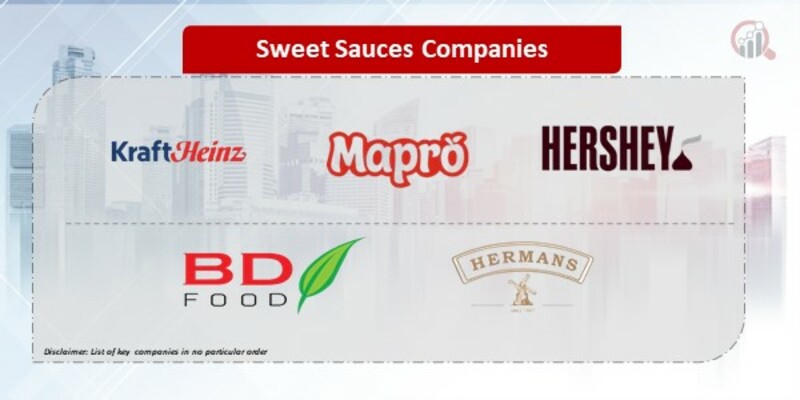 Sweet Sauces Company