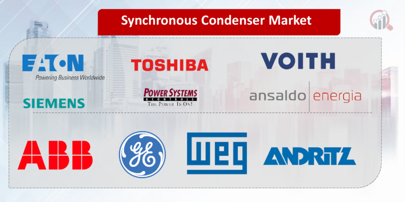 Synchronous Condenser Key Company