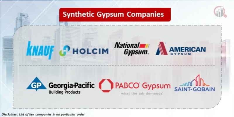 Synthetic Gypsum Key Companies