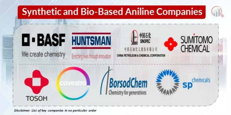 Synthetic and Bio-Based Aniline Key Companies