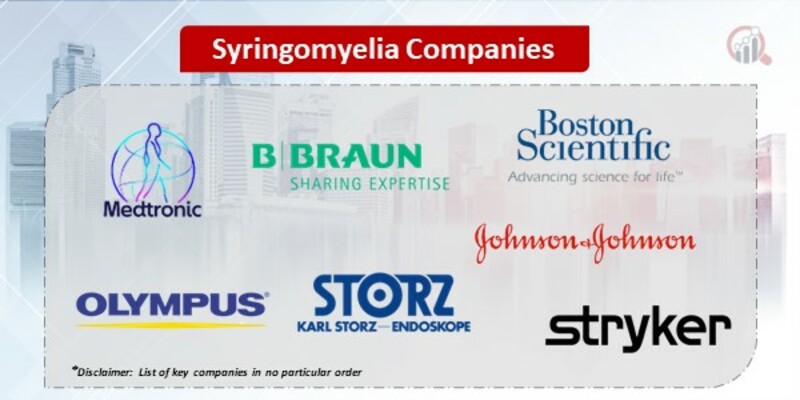 Syringomyelia Companies