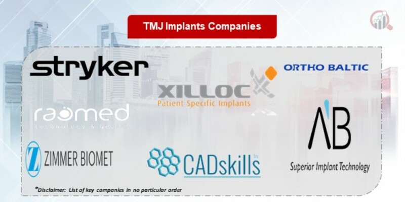 TMJ Implants Key Companies