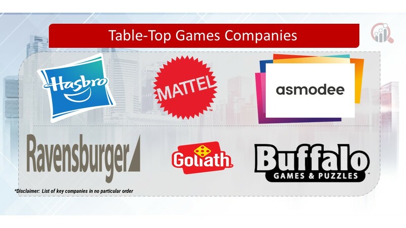 Table-Top Games Key Companies