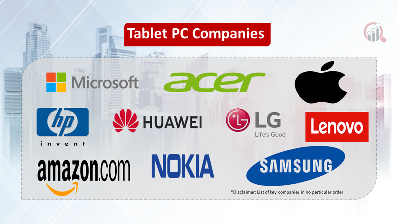 Tablet PC Companies