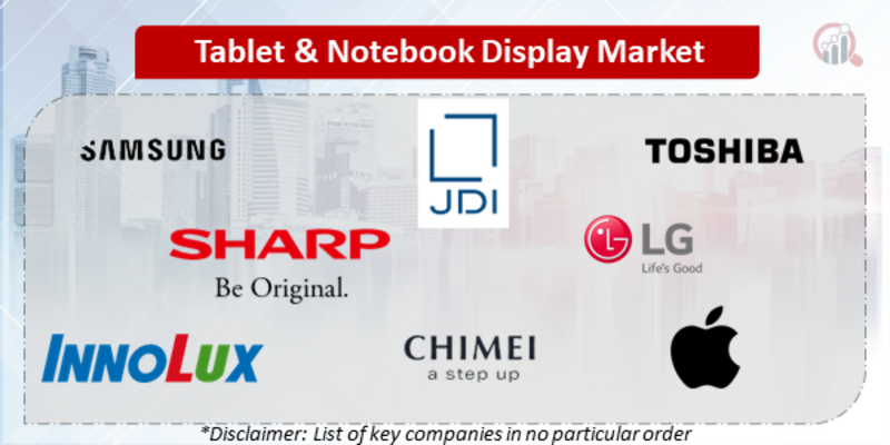 Tablet & Notebook Display Companies