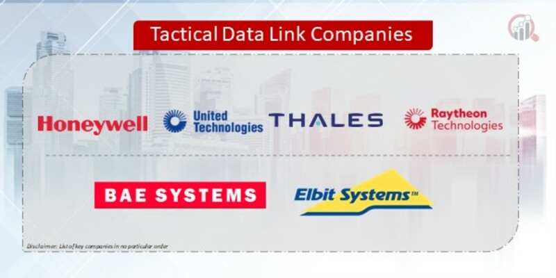 Tactical Data Link Companies