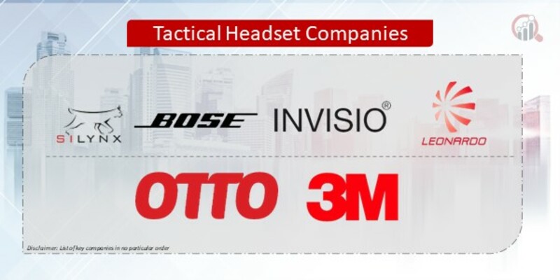 Tactical Headset Companies