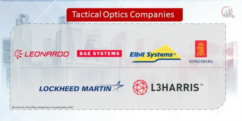 Tactical Optics Companies
