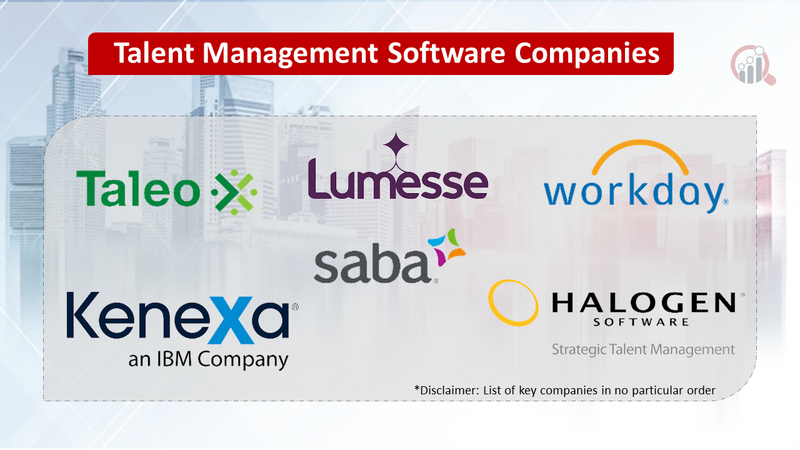 Talent Management Software Companies 
